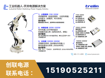 衡水-工业机器人-开关电源解决方案