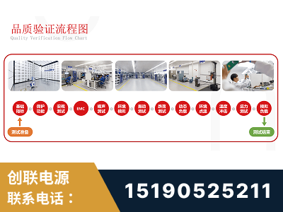 衡水-全流程品质验证体系完善